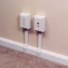 wire box electrical|exposed electrical outlet box.